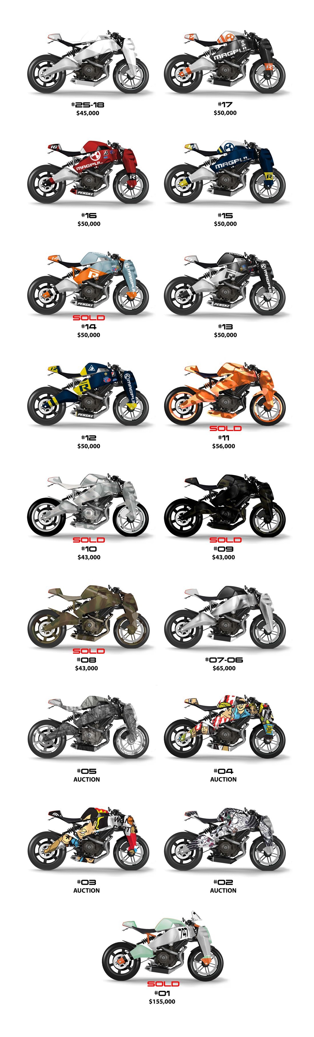Ronin color schemes #25 to #1